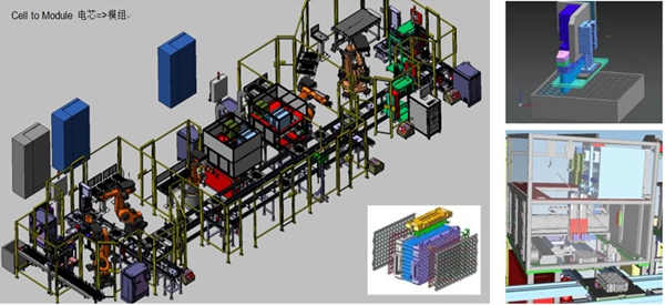 圆柱电池组装线1